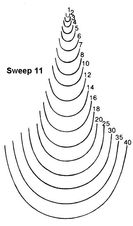 Sweep11_450_2