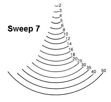 Sweep7_450_2