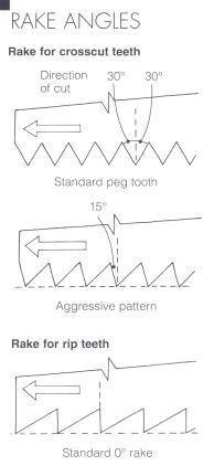 ToothRake Sml