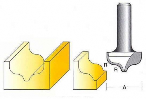 Bit, Router, Face Forming, TCT, Dual Flute, Ogee, Round Bottom