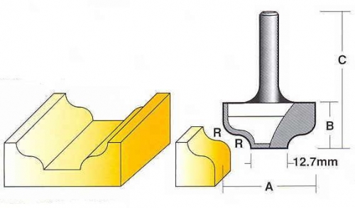 Bit, Router, Face Forming, TCT, Dual Flute, Ogee, Wide Flat Bottom