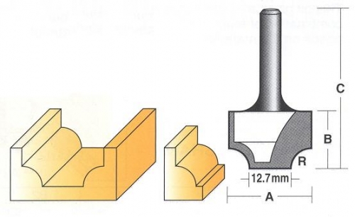 Bit, Router, Face Forming, TCT, Dual Flute, Beading, Wide Flat Bottom