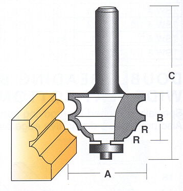 Bit, Router, Classical Combination, TCT, Dual Flute