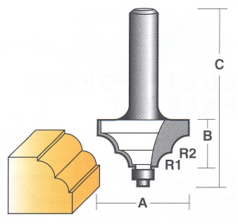 Bit, Router, Edge Forming, Double Beading, TCT, Dual Flute