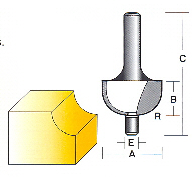 Bit, Router, Edge Forming, Plain Cove, TCT, Dual Flute, 1/4 inch shank, with 4.8mm Pilot