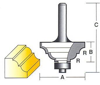 Bit, Router, Edge Forming, Classical, with Bearing, TCT, Dual Flute