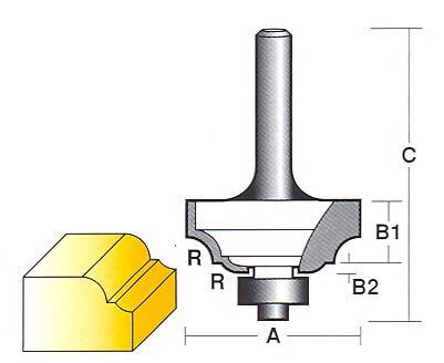 Bit, Router, Edge Forming, Traditional Classical, with Bearing, TCT, Dual Flute