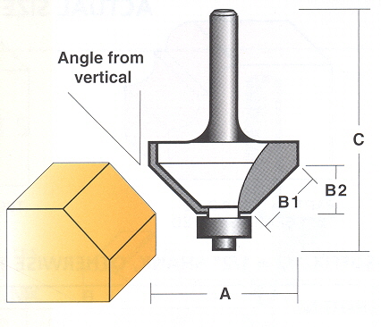 Bit, Router, Edge Forming, Chamfer, Dual Flute, TCT