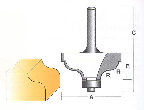 Bit, Router, Edge Forming, Ogee, Dual Flute, TCT, with bearing