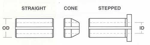 Collet, Reducer, for Router Bit Shanks