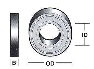 Bearing, Ball, for Router Cutter
